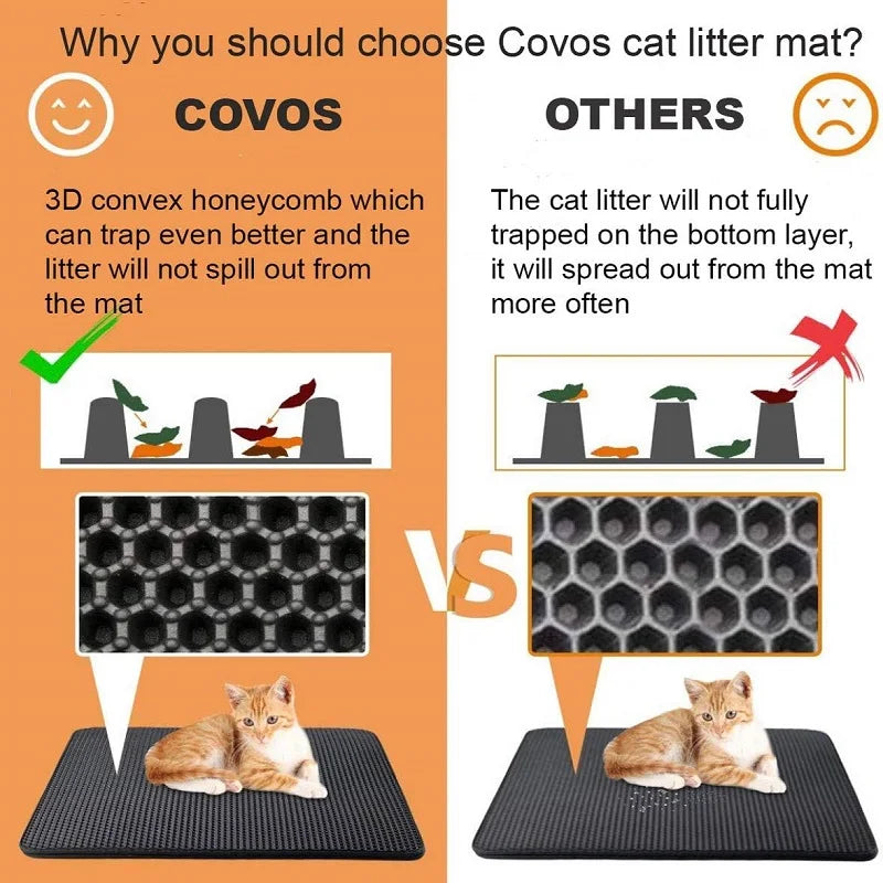 Waterproof Cat Litter Mat